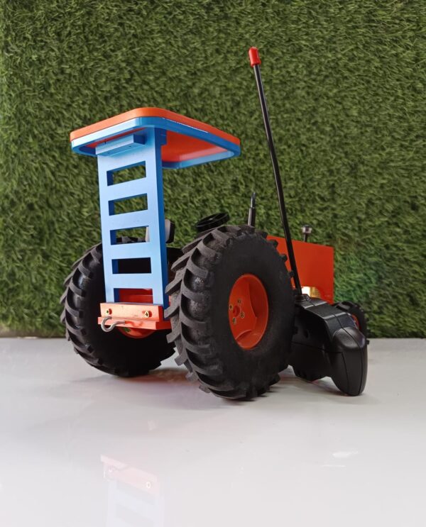 Wireless Remote Control Model Type- 1 - Image 6